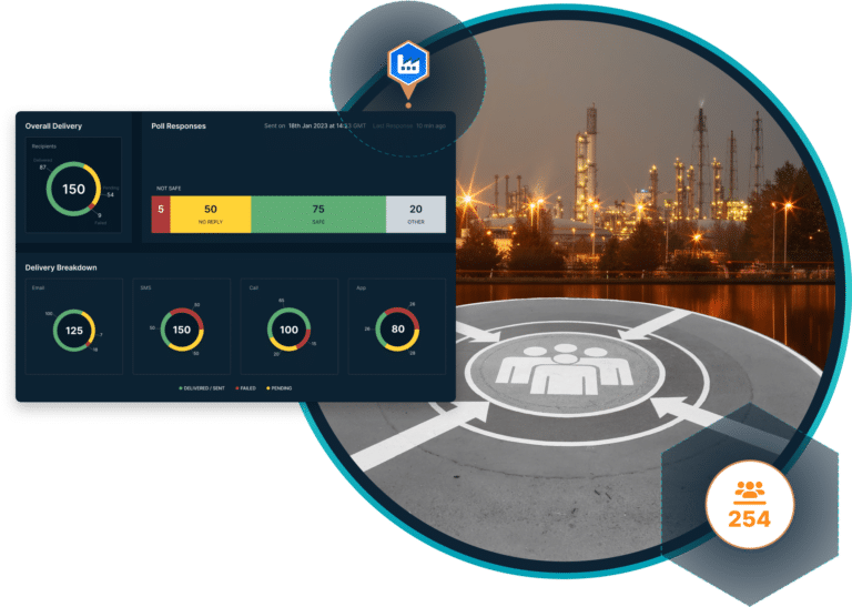 Targeted Alerts And Mass Comms Restrata