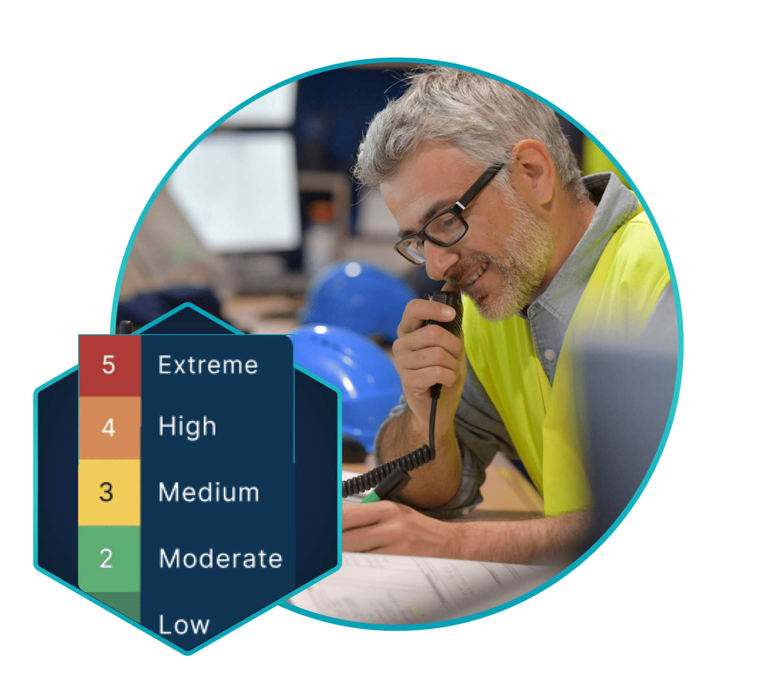 Operational risk management | Restrata